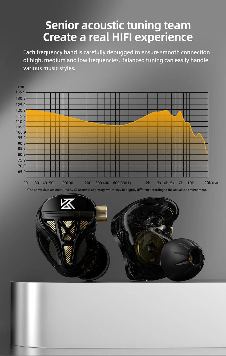 KZ DQS Metal Wired Earphones In Ear Monitor Earbuds Headset HiFi Sport Game Music Headphones With Microphone Detachable Cable
