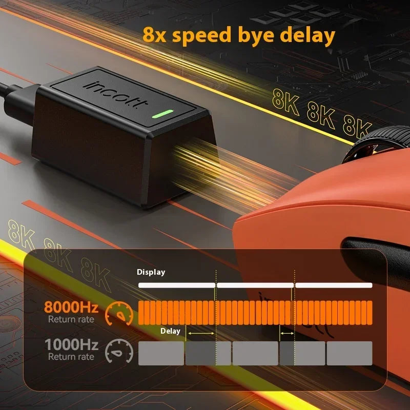 New Original Incott G24 Pro Wireless Mouse Dual Mode 8k Paw3950 Sensor Fast Charge Wireless Gaming Mouse Custom  Mice Pc Gamer G