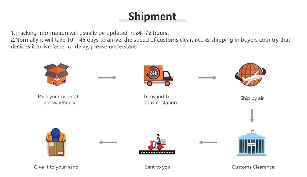 Silicone Case for PS Portal Full Cover Anti-fall Anti-scratch All-Round Protection Non-Slip Grip Durable Soft Shell Skin - Black