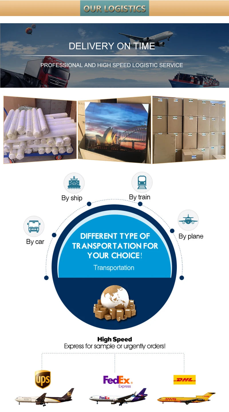 YWDECOR Custom Painting Canvas HD Print Customized Your Picture Personalized Wall Art Poster Photos for Living Room Home Decor