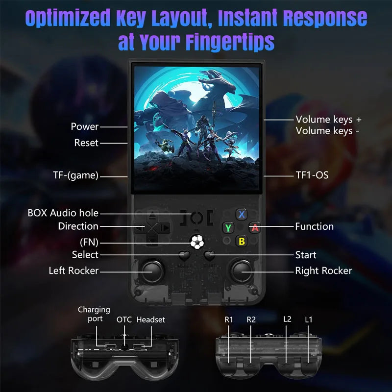 AISLPC R36Max Game Console 4 Inch IPS Screen Linux System Portable Pocket Video Player Retro Handheld Game Console kids Gift