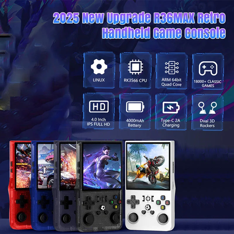 AISLPC R36Max Game Console 4 Inch IPS Screen Linux System Portable Pocket Video Player Retro Handheld Game Console kids Gift