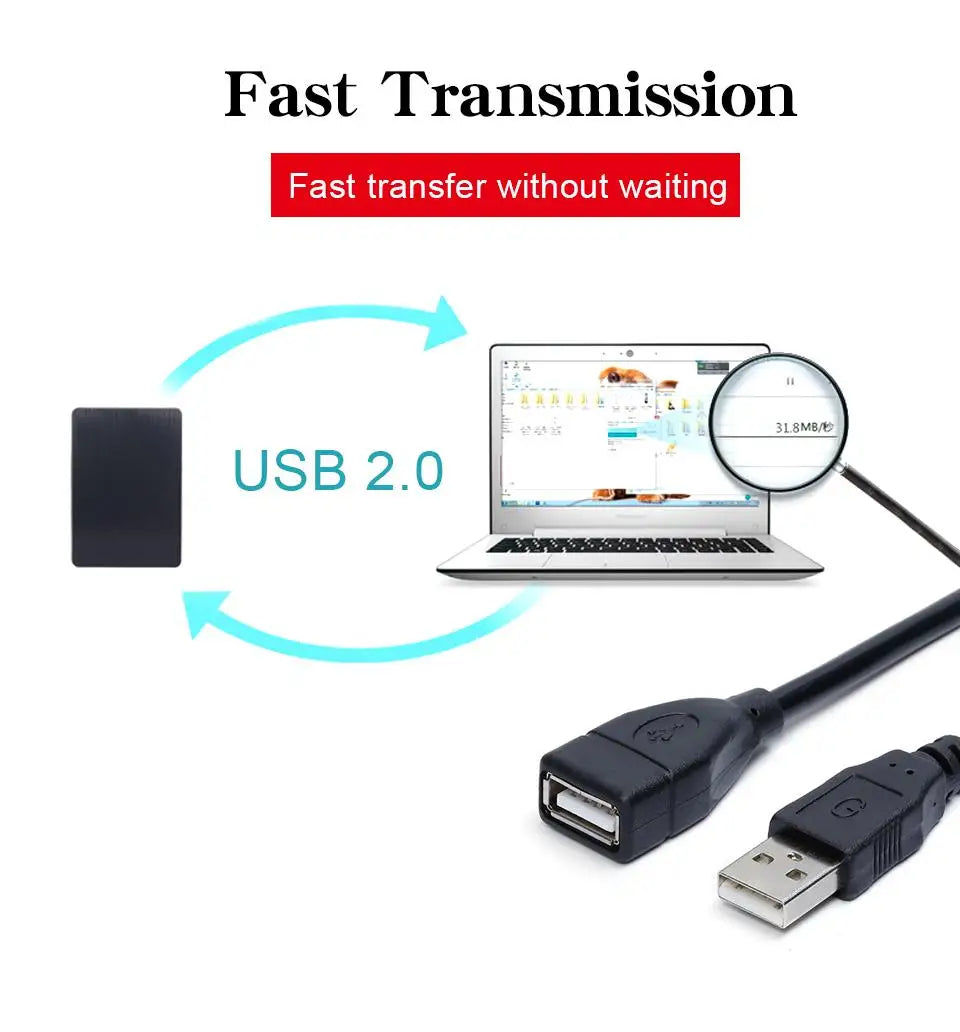 USB 2.0 Cable Extension Cable 0.6m/1m/1.5m Wire Data Transmission Line Superhighspeed Data Extension Cable for Display Projector
