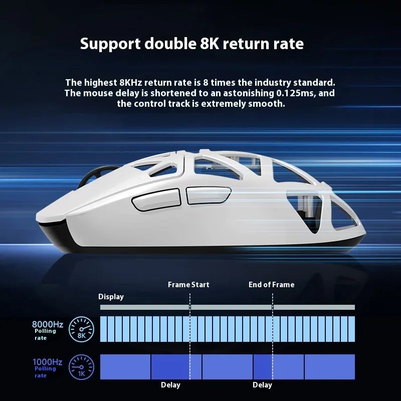 Mchose  Ax5 V2 8kHZ Magnesium Alloy Wireless High Performance Mouse PAW3950 Sensor 30KDPI Macro Defines Lightweight Gaming Mouse
