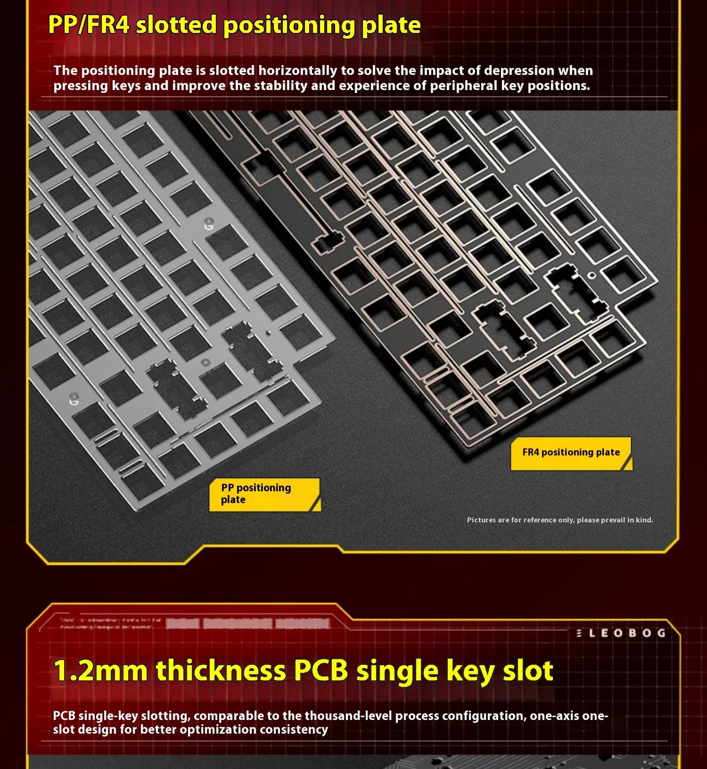 LEOBOG Hi75C 3Mode/wired Mechanical Keyboard Kit RGB Keyboard Kits Gasket Gamer Aluminum Alloy Hot Swap Custom Gaming Keyboards