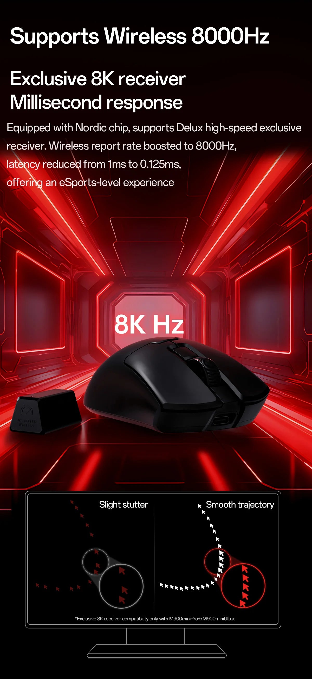 Delux M900PRO Ultra-light Version Wireless Gaming Mouse Ergonomic 1K/8K Polling Rate 50g PAW3395 for Right Big Hand PC Laptop