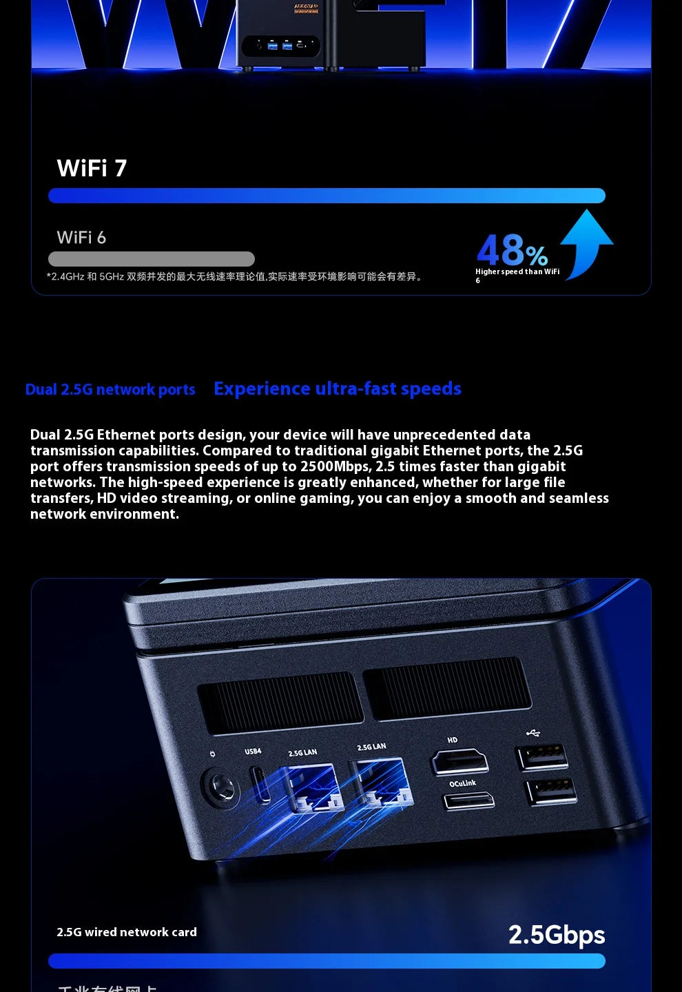 AOOSTAR G-FLIP Intel Core Ultra 5 155H Mini PC Windows 11 DDR5 Dual Channel NVMe M.2 SSD WIFI7 Desktop Office Gaming Computer