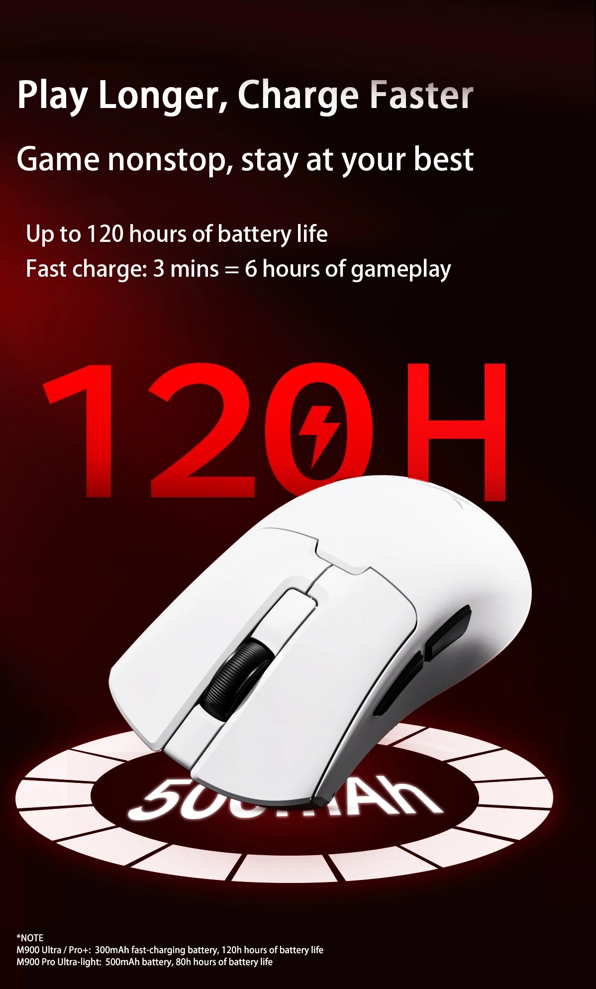 Delux M900PRO Ultra-light Version Wireless Gaming Mouse Ergonomic 1K/8K Polling Rate 50g PAW3395 for Right Big Hand PC Laptop