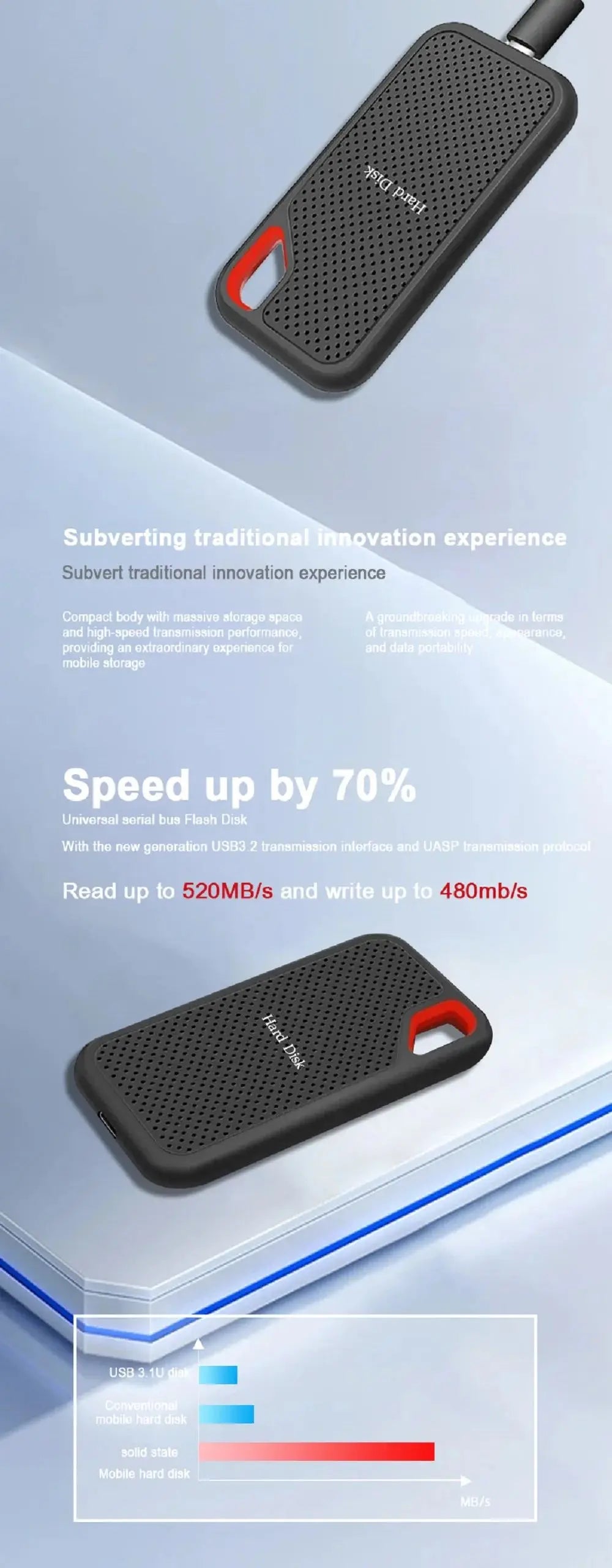 For Xiaomi E61 Portable SSD 1TB Hard Disk 2TB External Hard Drive Usb3.1 High-speed Solid State Drive for SanDisk Laptop/PC