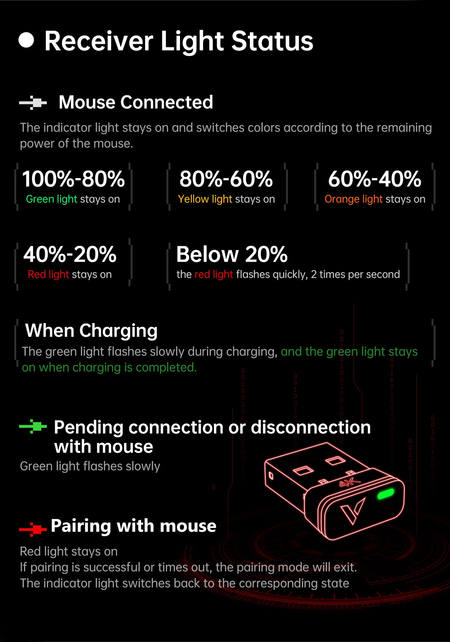 Rapoo VT1PRO/VT1PRO MAX/VT1Air MAX Wireless Gaming Mouse 8KHz Polling Rate 26000 DPI Optical Sensor for Small/Medium Size Hands