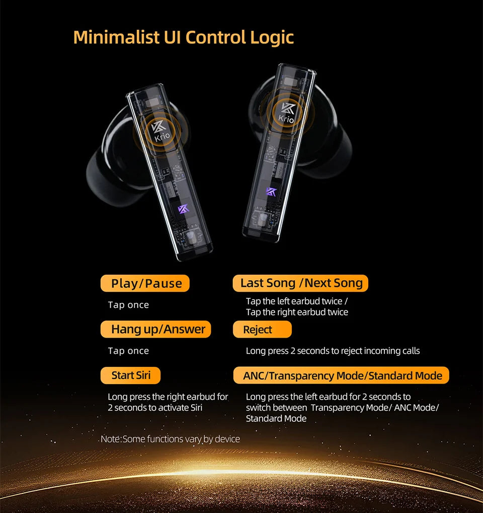 KZ Krio TWS Lossless headphones Sound quality Dual motor Redefines Professional-grade audio Bluetooth 5.3 headphones