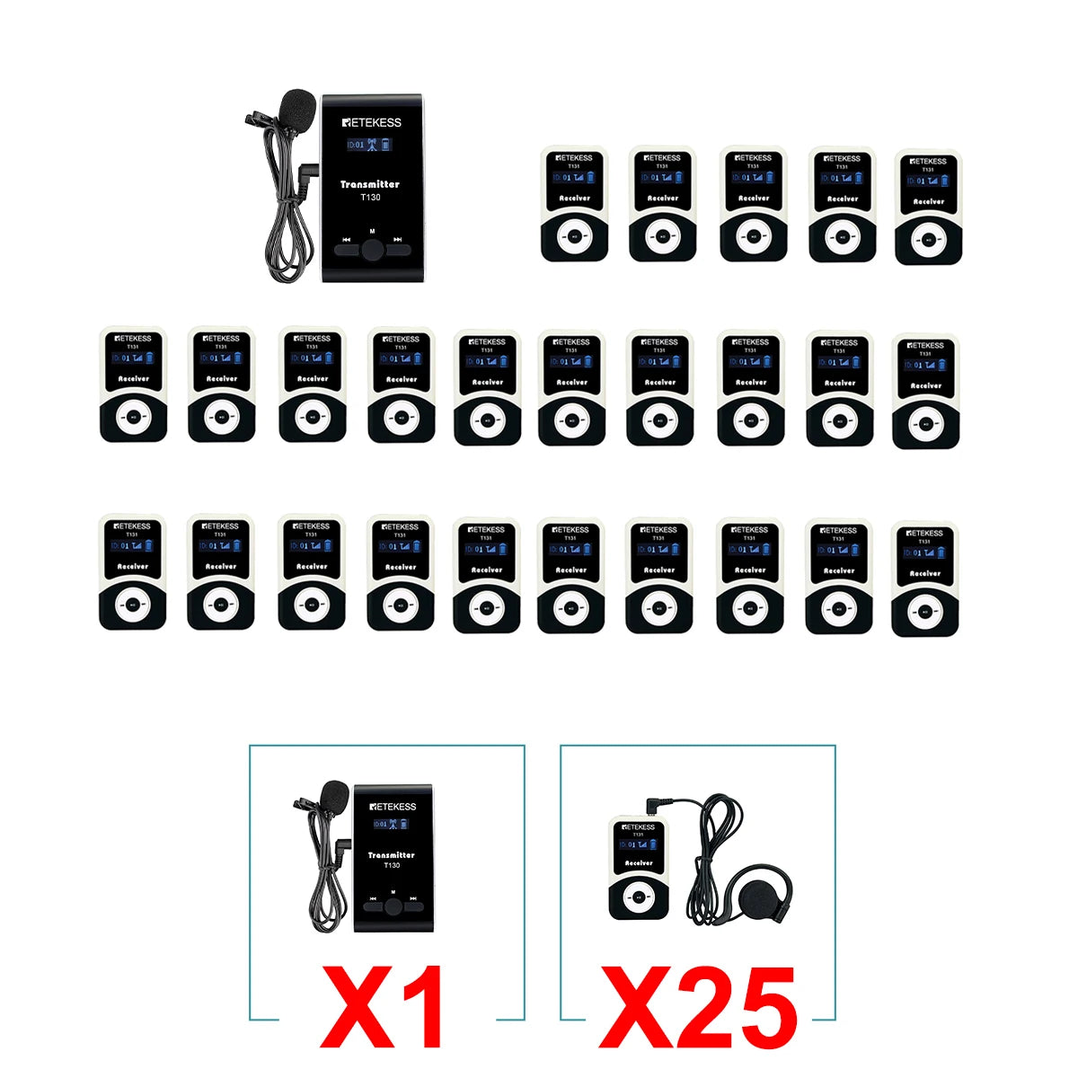 Retekess T130 T131 Wireless Tour Guide System Audio Tour Guide System Wireless Microphone Transmitter For Museums,Tourist Groups