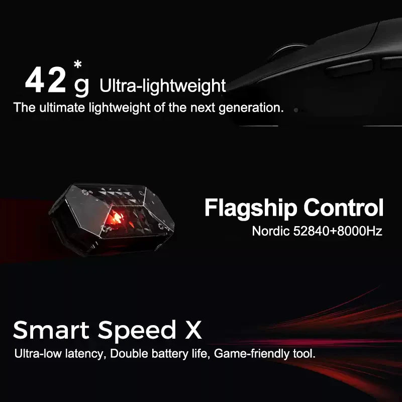 ATK VXE MAD R/R MAJOR  Ultra-lightweight E-sports Gaming Mouse Wireless Dual-Mode PAW3395/3950 Ergonomic Mice Standard 8K