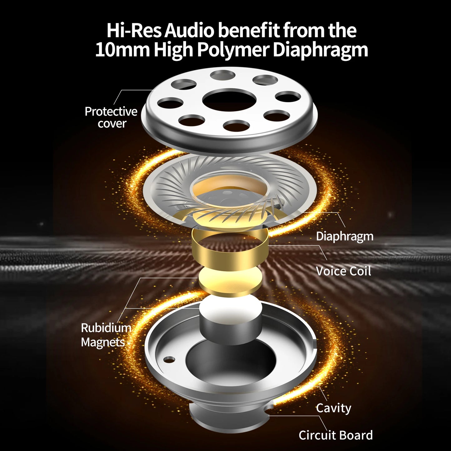 CCA CRA In Ear Headphones Ultra-Thin Diaphragm Dynamic Driver IEM Earphones Bass Wired Gaming Earbuds with Detachable Cable