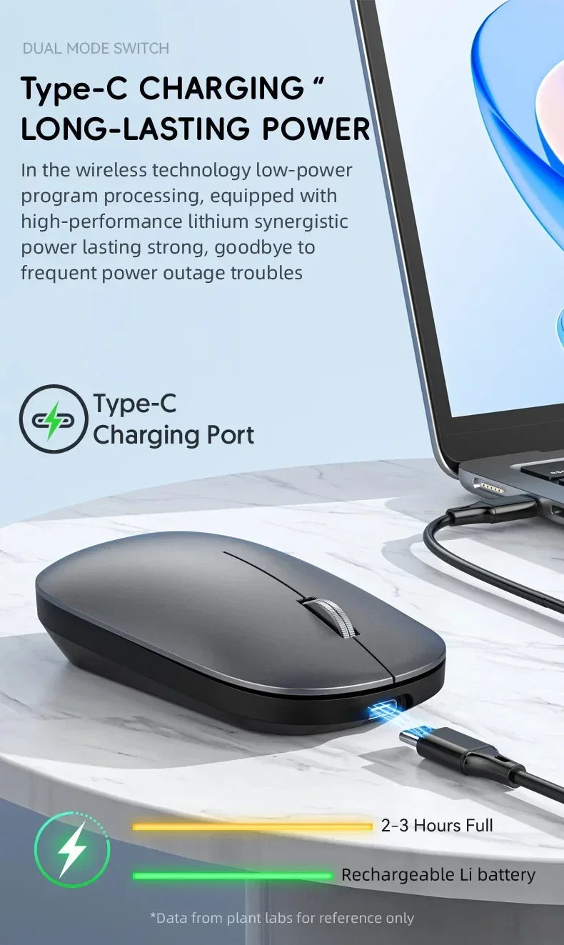 2025 NEW Bluetooth Wireless Mute Mouse Dual Mode Dpi Adjustable 2.4g Type C Rechargeable Ergonomic Portable Office Mouse
