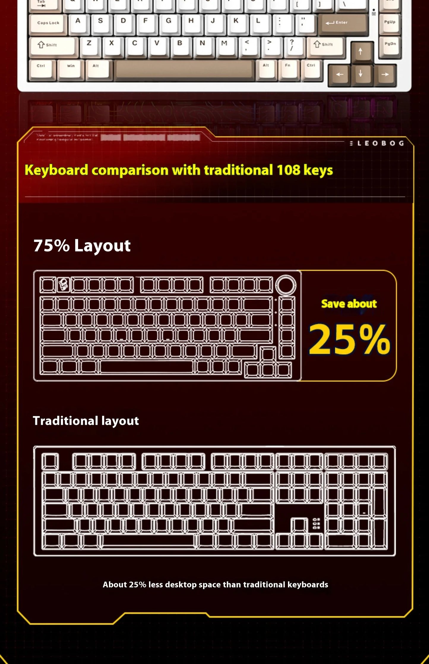 LEOBOG Hi75C 3Mode/wired Mechanical Keyboard Kit RGB Keyboard Kits Gasket Gamer Aluminum Alloy Hot Swap Custom Gaming Keyboards