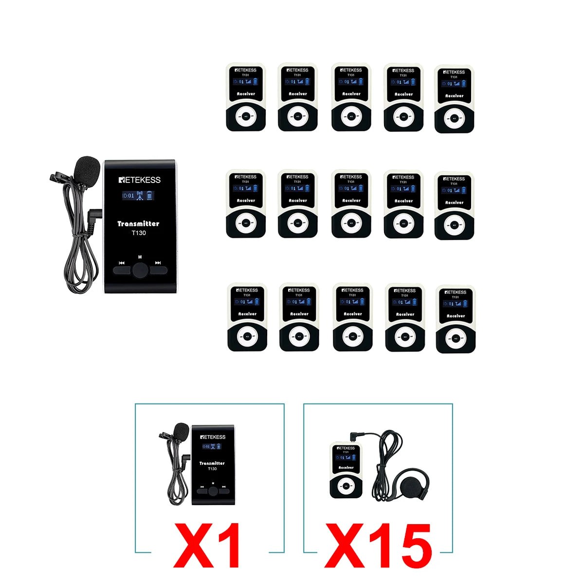 Retekess T130 T131 Wireless Tour Guide System Audio Tour Guide System Wireless Microphone Transmitter For Museums,Tourist Groups