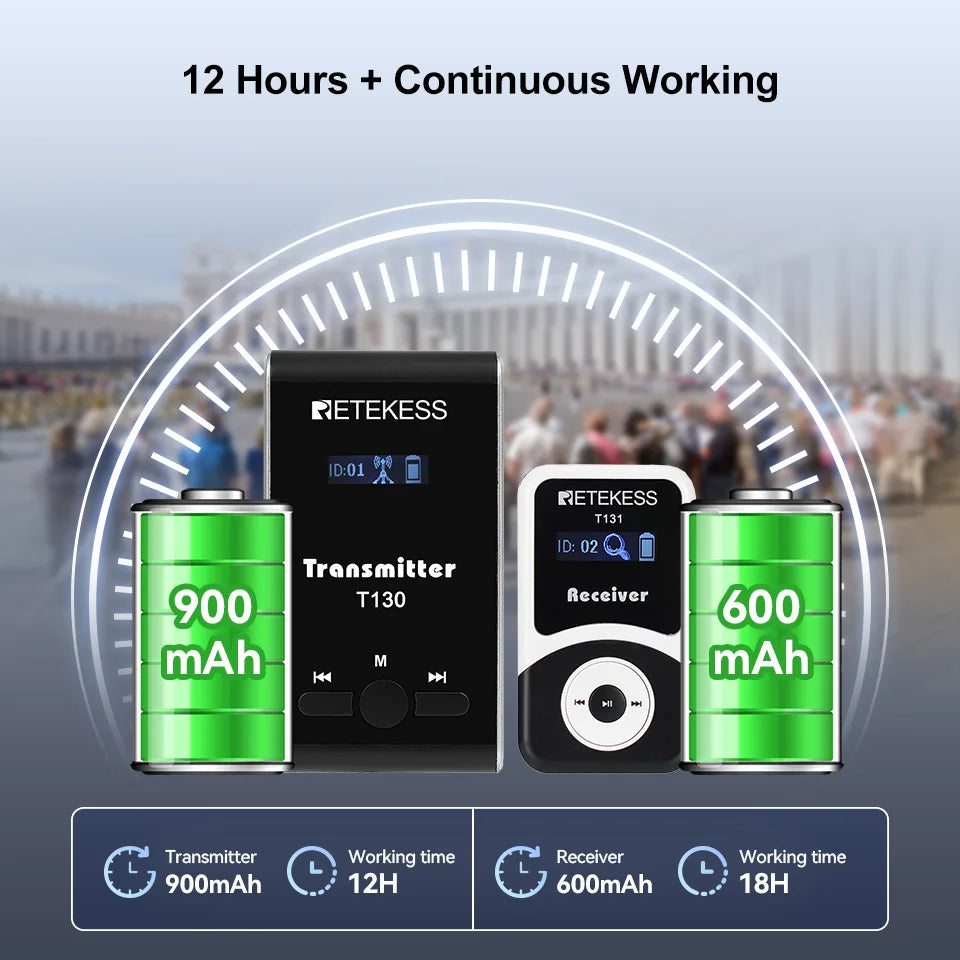 Retekess T130 T131 Wireless Tour Guide System Audio Tour Guide System Wireless Microphone Transmitter For Museums,Tourist Groups