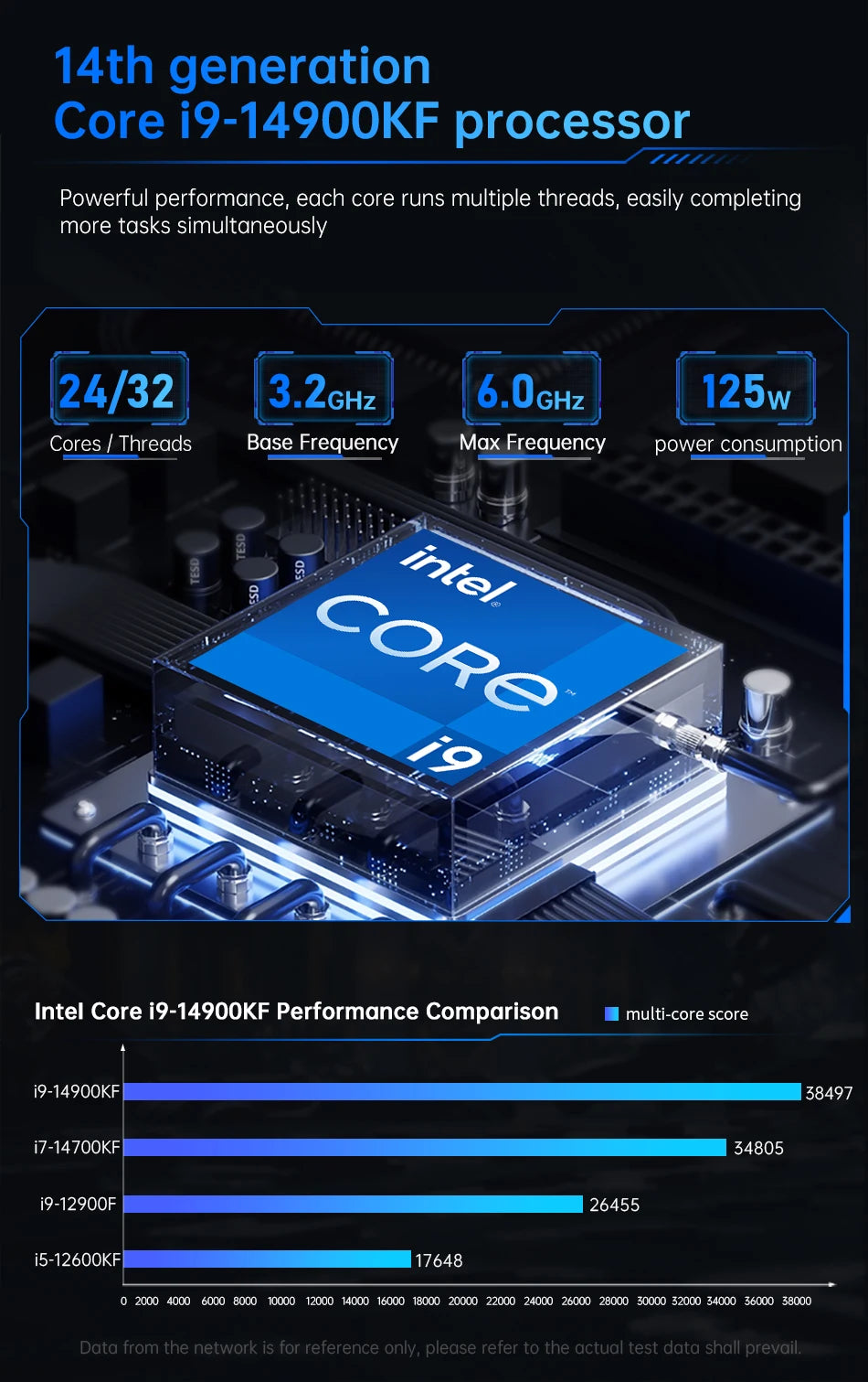 MSECORE  SL800 Intel Core I5 I7 I9 RTX4070 12G Liquid Cooling Desktop Gaming Computer Windows 11 MINI PC DDR5 NVMe SSD 8K BT5.3