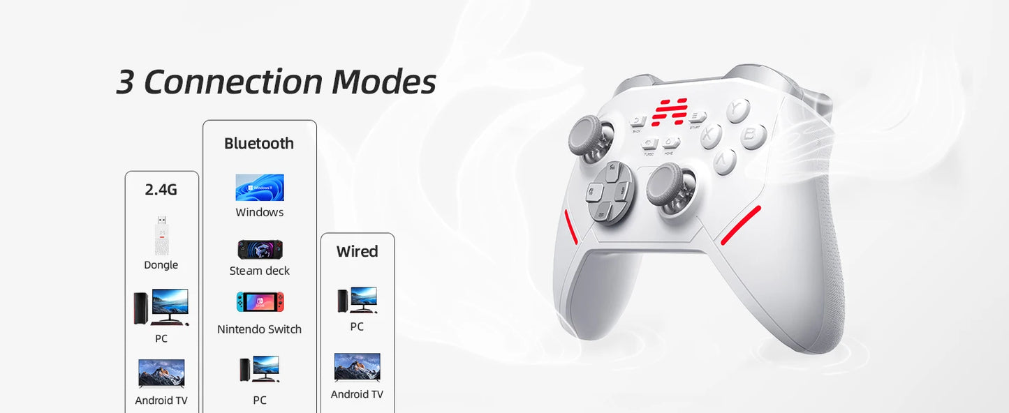 BEITONG Kunpeng20/KP20 Wireless Game Controller TMR Joysticks Hall Effect Triggers Gamepad for PC/Switch/iOS/Android/Steam Deck