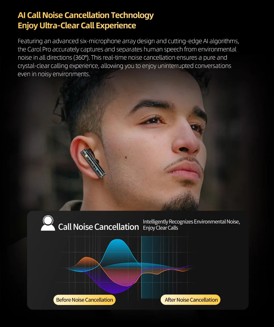 KZ Carol  Pro ANC True Wireless TWS Bluetooth 5.4 Earphone 6 Mics Active Noise Canceling in-Ear waterproof Stereo Earbuds