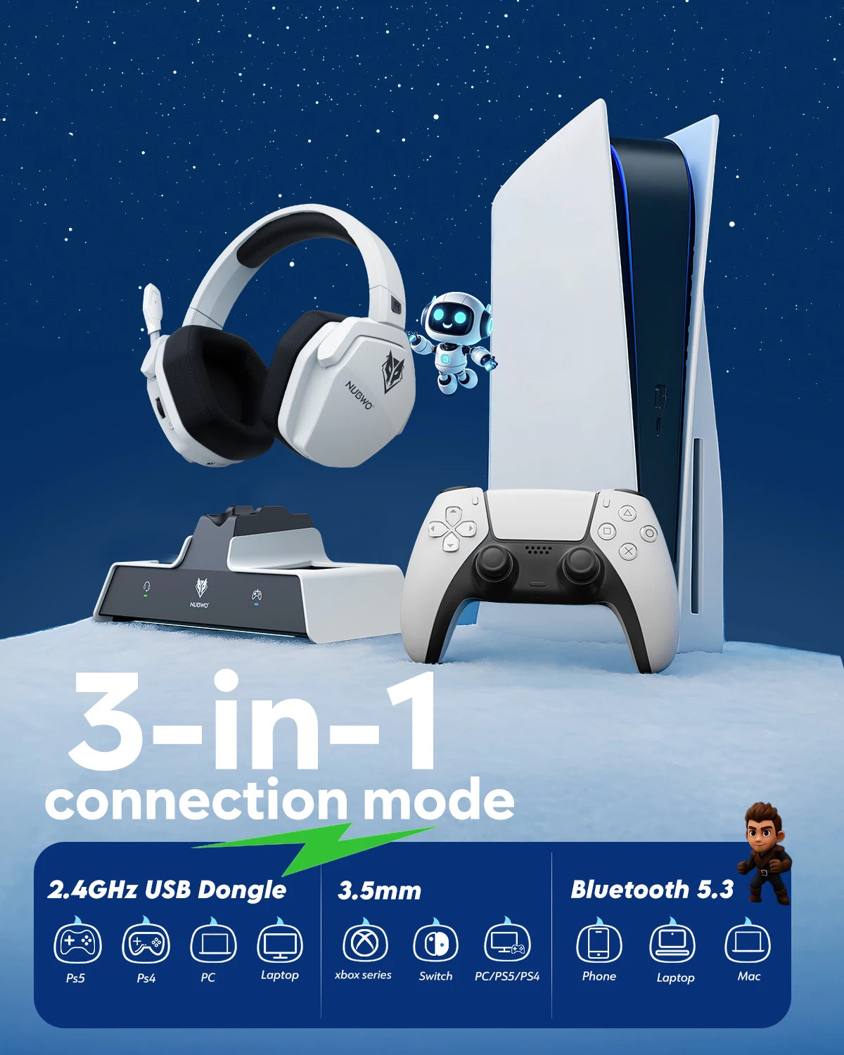 NUBWO G06 Pro Wireless Headsets Gamer with Charging Station for Headset and PS5 Controller Gaming Headphones Long Battery Life