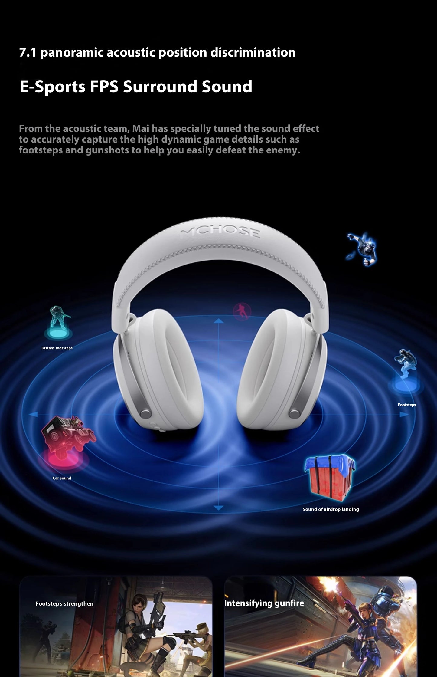 2025 Mchose X9 Headphone 3 Mode Wireless Headset Surround Sound Effect With Mic E-Sports Earphones Custom Accessories For Fps