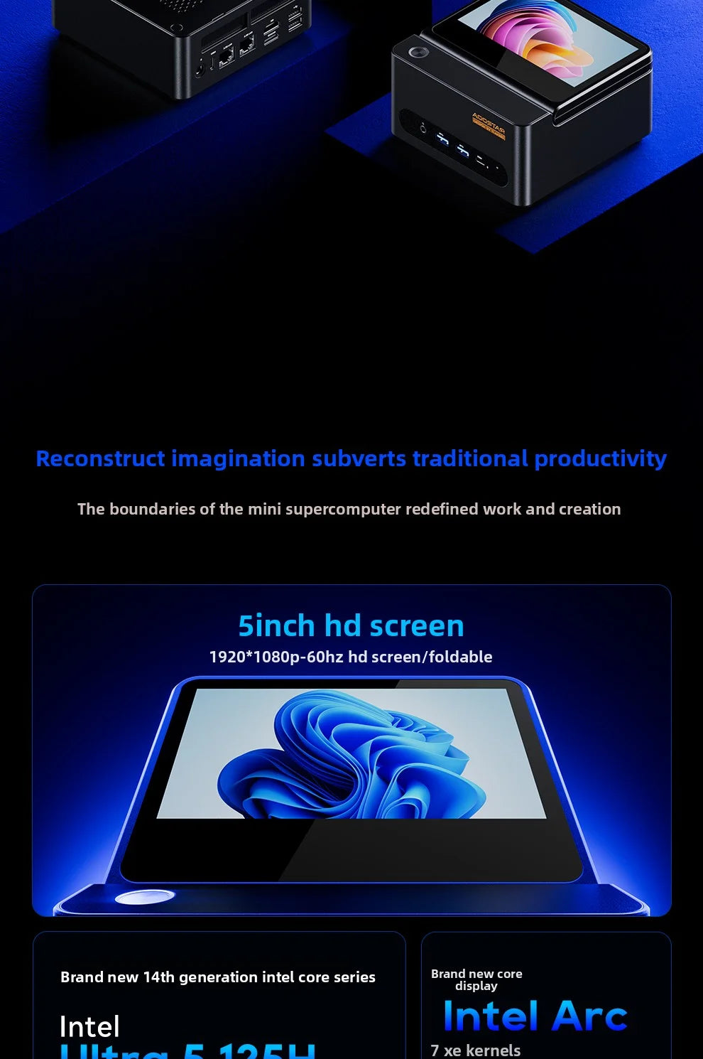 AOOSTAR G-FLIP Intel Core Ultra 5 155H Mini PC Windows 11 DDR5 Dual Channel NVMe M.2 SSD WIFI7 Desktop Office Gaming Computer