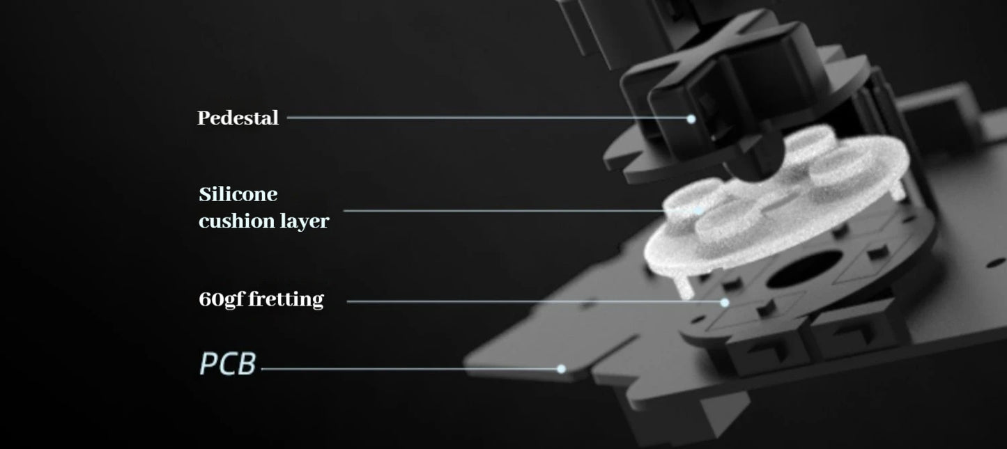 ZD Super Legend S Gaming Controller Wireless Bluetooth Hall Remote Sensing Rgb Motor Apex Switch Pc Android e-sport Gamepad