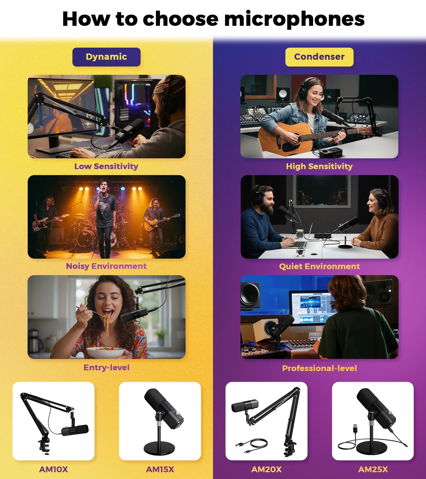 NearStream Professional pc Mic USB XLR Dynamic Microphone Boom Arm for Gaming Studio set Podcast Recording US Local Shipping