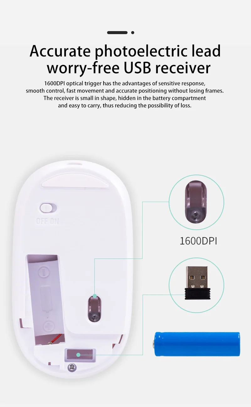 Xiaomi Bluetooth Wireless Mouse USB Rechargeable Ergonomics 2.4G Type-C Mice Adjustable DPI Silent Morandi Portable Office Mouse