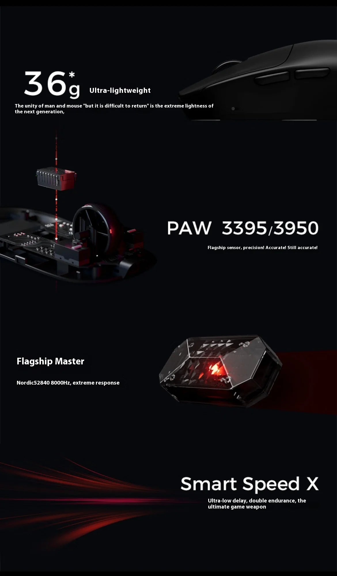 Atk Vxe Vgn Mad R Major Ultra-Lightweight Wireless Mouse Ergonomic Game Dual-Mode Esports Office Mouse Paw3395 Gift