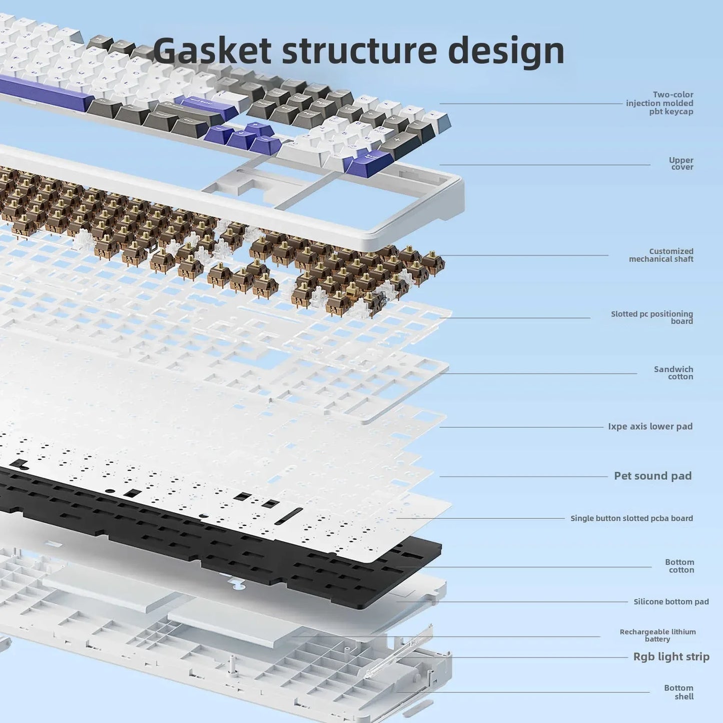 AULA F108/PRO Gaming Keyboard Mechanical RGB Hot Swappable Wireless 2.4G Polling Rate 100% Layout Hifi Switch Custom Accessories